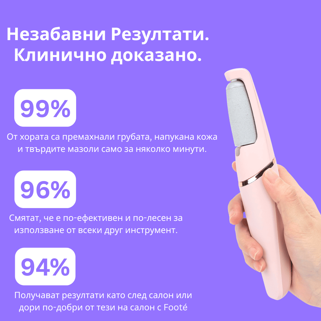 Footé Уред за Педикюр