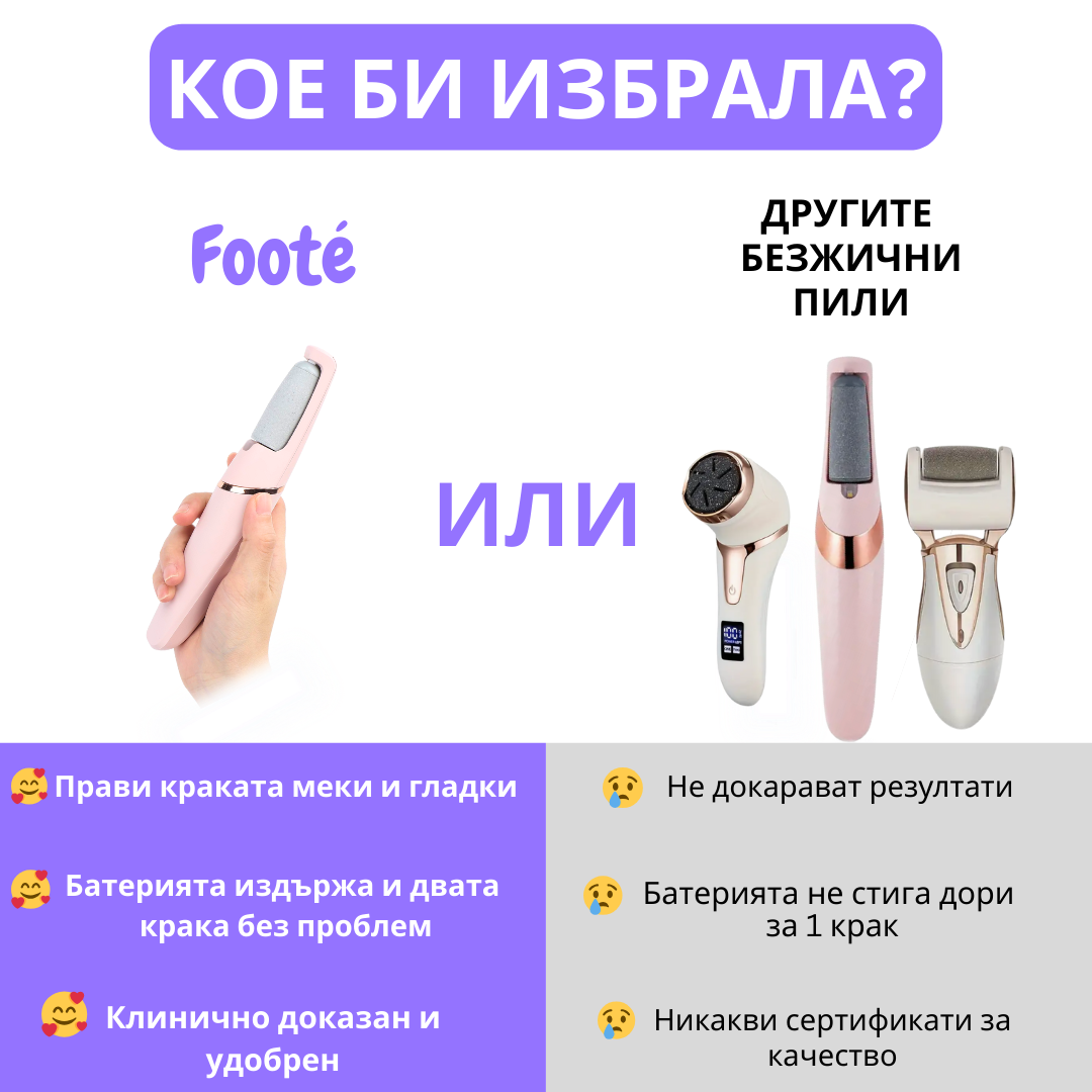 Footé Уред за Педикюр